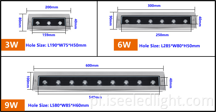 Oświetlenie LED Underground Strip Wymiar LED Underground light Strip Dimension